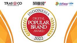 Brand Populer berdasarkan Search Engine, Social Media, dan Website