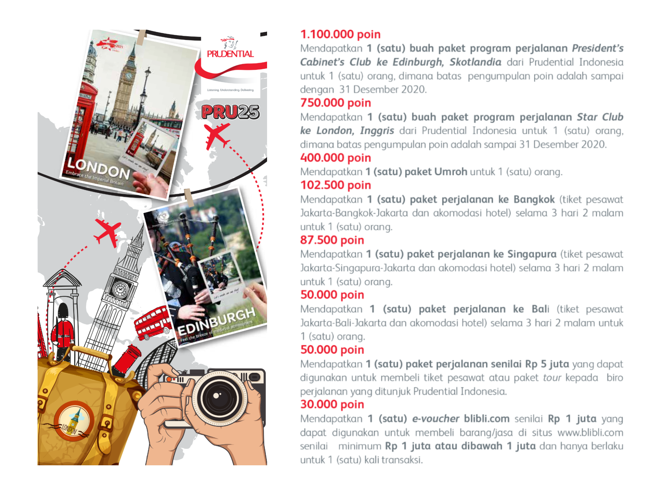 Informasi penukaran poin