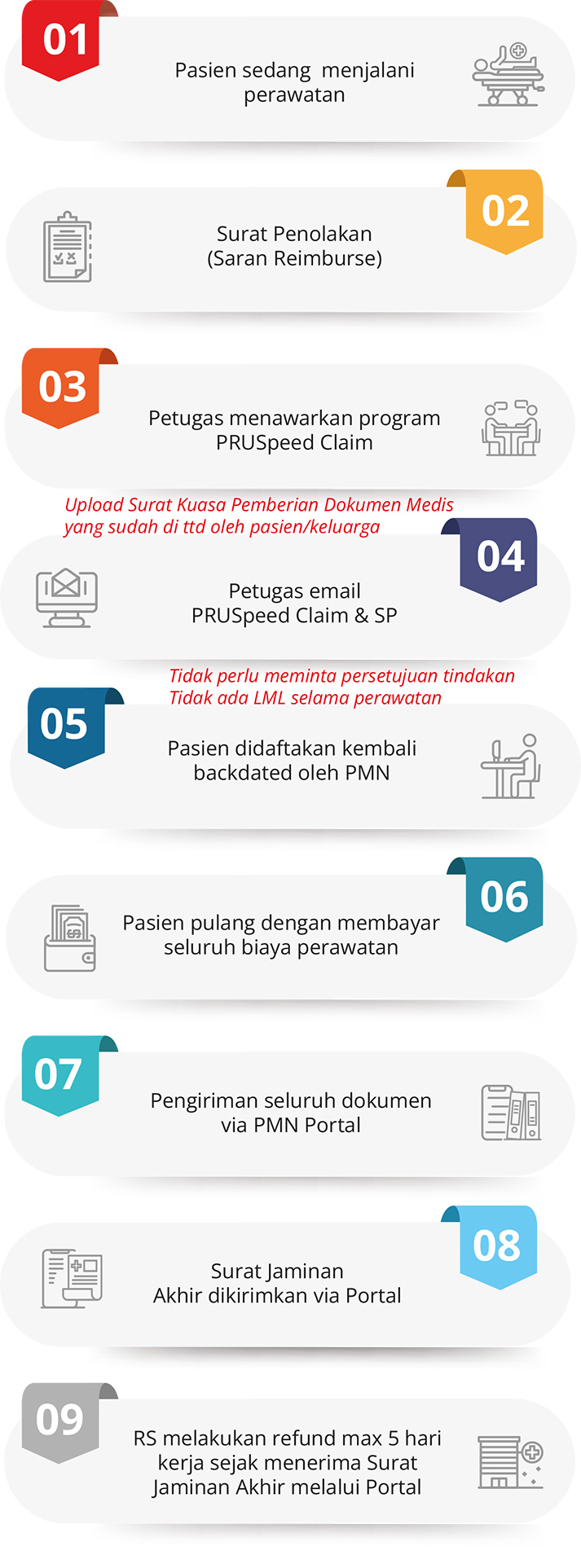 Alternative text for accessibility