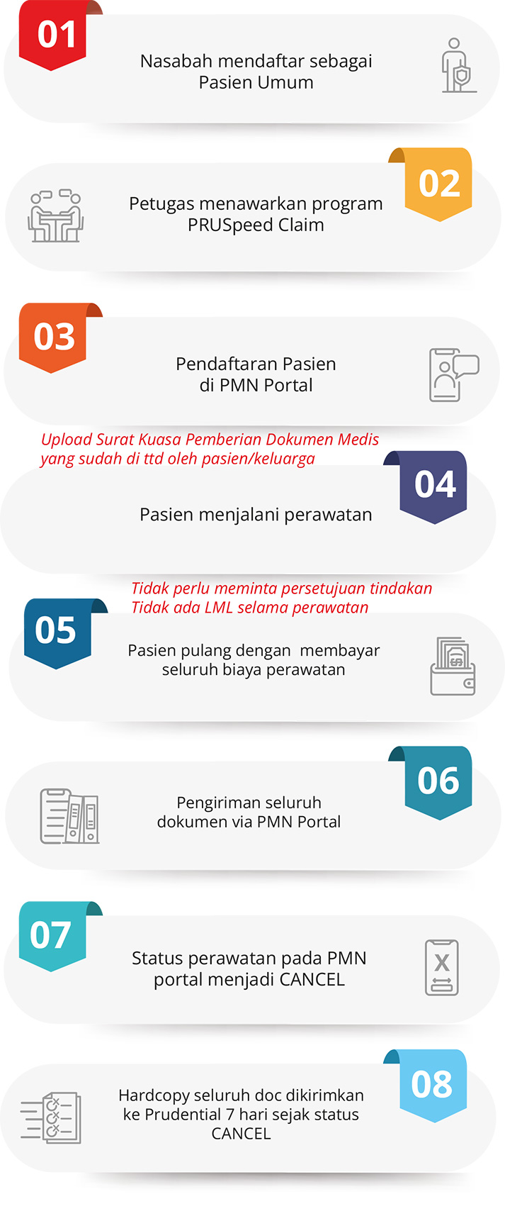 Alternative text for accessibility